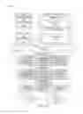 Fig. 12 - Context identification for content generation