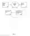 Fig. 02 - SYSTEM AND METHOD FOR CONDUCTING A SEARCH USING A WIRELESS MOBILE DEVICE