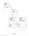 Fig. 04 - SYSTEM AND METHOD FOR CONDUCTING A SEARCH USING A WIRELESS MOBILE DEVICE