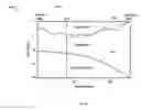 Fig. 14 - Gravity modeling a rifted continental margin