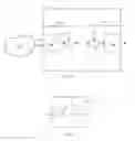 Fig. 05 - Area and/or power optimization through post-layout modification of integrated circuit (IC) design blocks