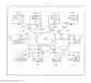 Fig. 06 - Area and/or power optimization through post-layout modification of integrated circuit (IC) design blocks