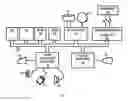 Fig. 10 - Area and/or power optimization through post-layout modification of integrated circuit (IC) design blocks
