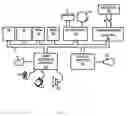Fig. 06 - Post-layout thermal-aware integrated circuit performance modeling