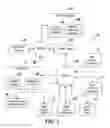 Fig. 02 - Systems and methods for supplementing an electronic medical record