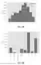 Fig. 04 - SYSTEMS AND METHODS FOR GENERATING HIGH RESOLUTION PROBABILISTIC RASTER MAPS FOR ELECTRONIC HEALTH RECORD AND OTHER DATA ASSOCIATED WITH A GEOGRAPHICAL REGION