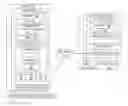 Fig. 01 - Variable list based caching of patient information for evaluation of patient rules