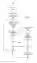Fig. 07 - Variable list based caching of patient information for evaluation of patient rules