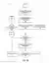 Fig. 07 - Firmware security interface for field programmable gate arrays
