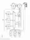 Fig. 16 - SYSTEM, METHOD, AND APPARATUS FOR PROVIDING AND MANAGING INTRA-DAY RESERVATIONS