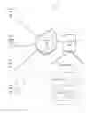 Fig. 01 - Accepting issuer credentials at checkout