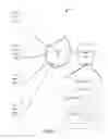 Fig. 02 - Accepting issuer credentials at checkout