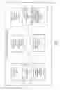 Fig. 09 - CONDUCTING TRANSACTIONS USING ELECTRONIC DEVICES WITH GEOGRAPHICALLY RESTRICTED NON-NATIVE CREDENTIALS