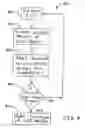 Fig. 08 - Human machine blur testing method
