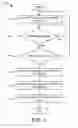 Fig. 04 - Touch screen gesture for perfect simple line drawings