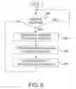 Fig. 07 - SYSTEM AND METHOD FOR VEHICLE GROUP COMMUNICATION VIA DEDICATED SHORT RANGE COMMUNICATION