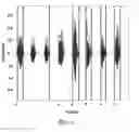Fig. 07 - Interactive, expressive music accompaniment system