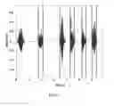 Fig. 08 - Interactive, expressive music accompaniment system