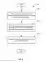 Fig. 06 - System and method for personalized sound isolation in vehicle audio zones