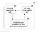 Fig. 01 - Self-learning based dialogue apparatus and method for incremental dialogue knowledge