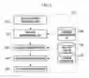Fig. 03 - Self-learning based dialogue apparatus and method for incremental dialogue knowledge