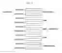 Fig. 06 - Self-learning based dialogue apparatus and method for incremental dialogue knowledge