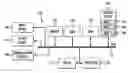 Fig. 01 - System and method for personalization in speech recognition