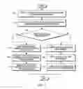 Fig. 08 - DETECTION OF AUDIO PUBLIC ANNOUNCEMENTS BY A MOBILE DEVICE
