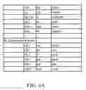 Fig. 08 - System and device for audio translation to tactile response