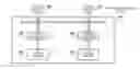 Fig. 01 - Proxy wordline stress for read disturb detection