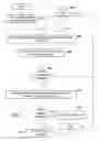 Fig. 06 - Proxy wordline stress for read disturb detection