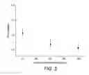 Fig. 06 - CONDUCTIVE POLYMER COMPOSITE