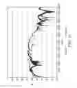 Fig. 18 - Shielded electrical cable
