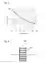 Fig. 03 - Electronic component