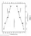 Fig. 06 - Co2 Z-type ferrite composite material for use in ultra-high frequency antennas