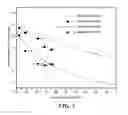 Fig. 07 - Co2 Z-type ferrite composite material for use in ultra-high frequency antennas