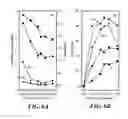 Fig. 08 - Co2 Z-type ferrite composite material for use in ultra-high frequency antennas