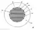 Fig. 01 - Vehicle transformer