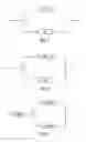 Fig. 02 - Multipath duty cycle enhancement for mass spectrometry
