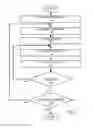 Fig. 02 - Hybrid stair-step etch