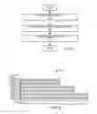 Fig. 09 - Hybrid stair-step etch