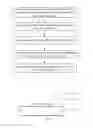 Fig. 02 - METHOD OF FABRICATING PMOS DEVICES WITH EMBEDDED SIGE