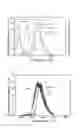 Fig. 05 - Organic light-emitting device, host material, light-emitting material, and compound