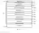 Fig. 06 - Organic light emitting diode device, display panel and display device