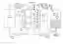 Fig. 01 - Process for joining incompatible materials and materials formed thereby