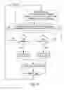 Fig. 08 - Power modulation for fuel cell powered datacenters