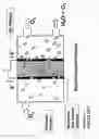 Fig. 02 - MODULAR UNIT FUEL CELL ASSEMBLY