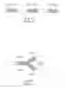 Fig. 02 - Polymer of fluorine-containing sulfonated poly(arylene ether)s and method of manufacturing the same