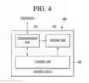 Fig. 04 - Control device in HVDC system and operating method of thereof