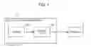 Fig. 02 - SWITCH INCLUDING SENSOR FOR DETECTING TARGET TO BE DETECTED IN NON-CONTACT MANNER